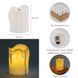 Светодиодная свеча (LED), белая, 5,1 см 6032-002 фото 1